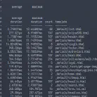 Image for Entry, Why I Built This Website in Hugo