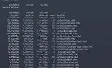 Image for Entry, Why I Built This Website in Hugo